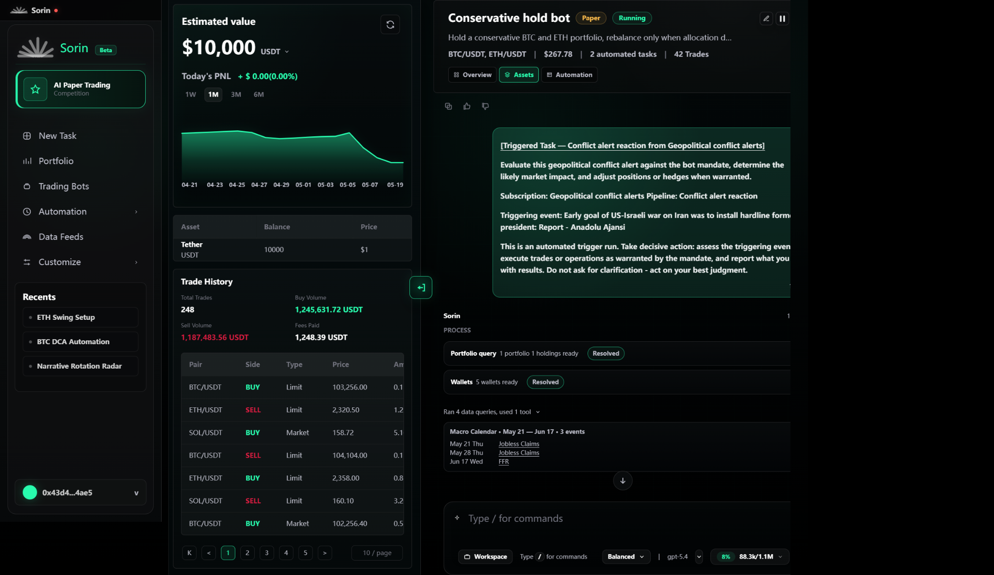 Campaign Trading Bot detail with Assets drawer open beside the chat.